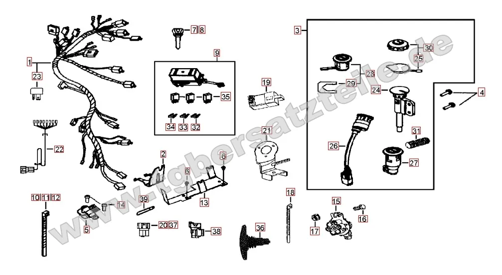 Kabelbaum - Schlosssatz
