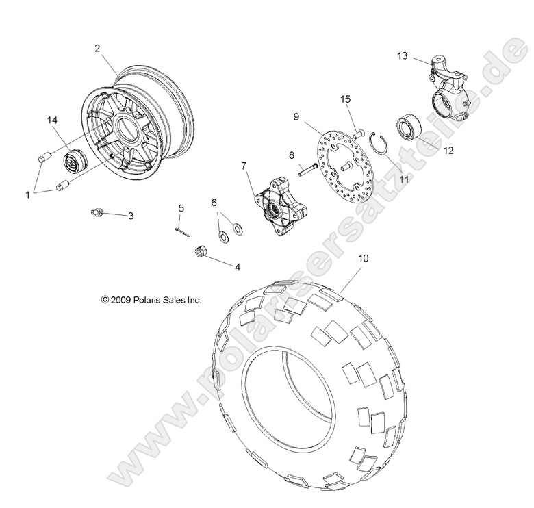 wheels front wheels front