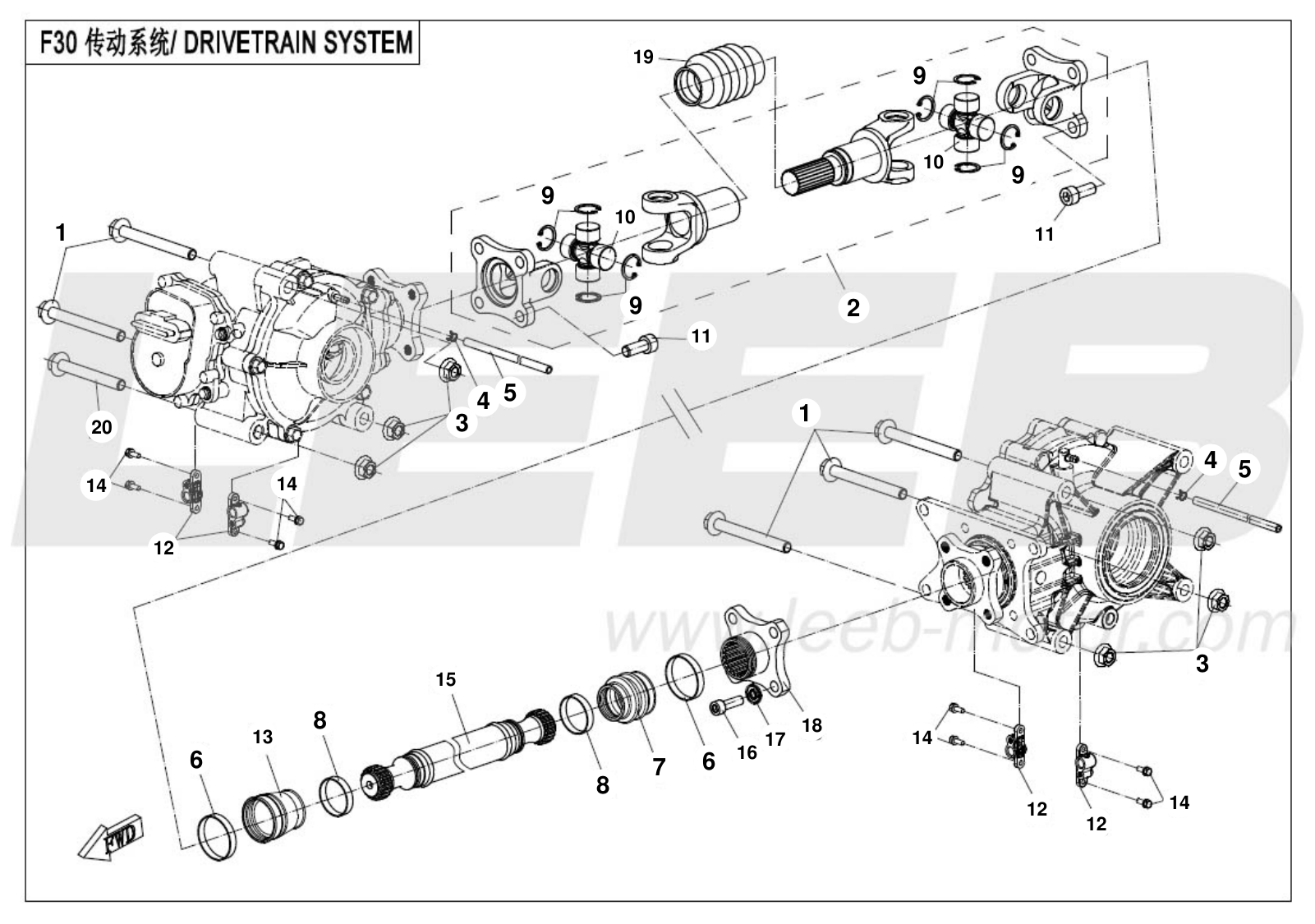 F30 DRIVETRAIN SYSTEM F30 DRIVETRAIN SYSTEM