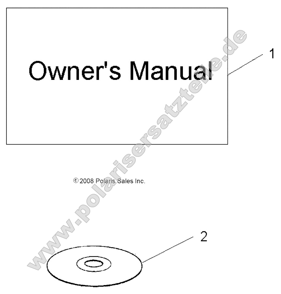 References, Manual and Setup Information References, Manual and Setup Information