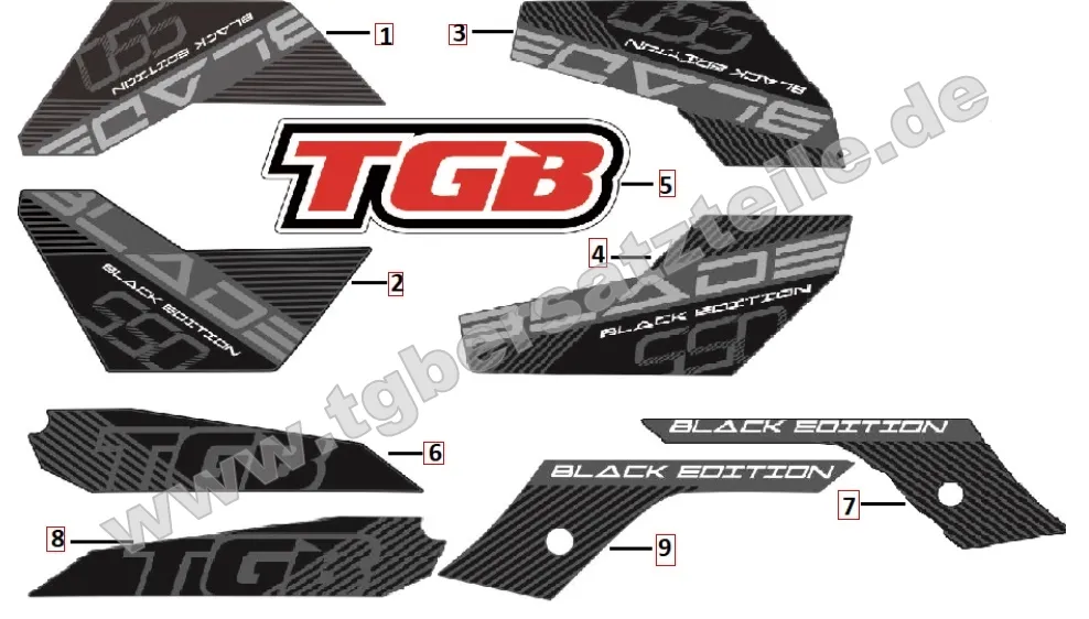 Aufkleber 2 Aufkleber 2