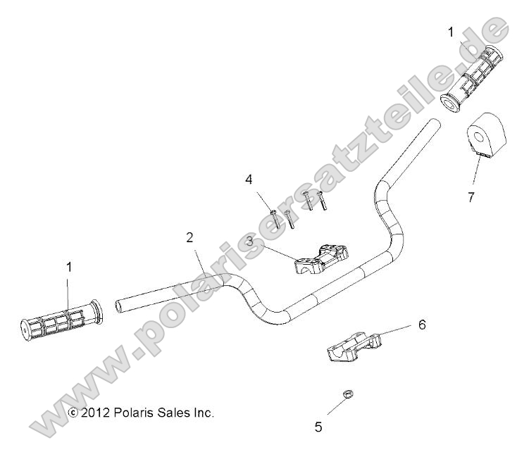Steering, Handlebar and Controls