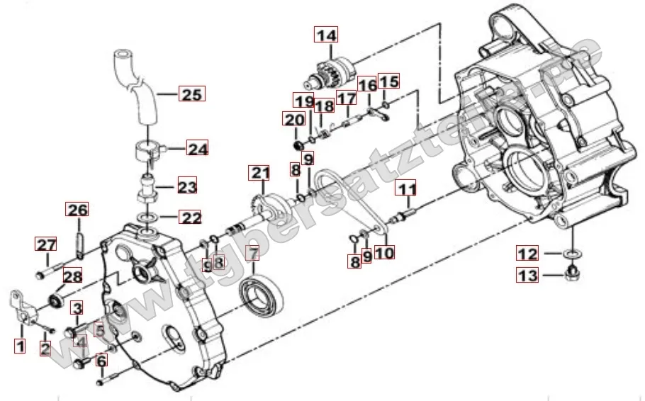 Getriebe 2 Getriebe 2