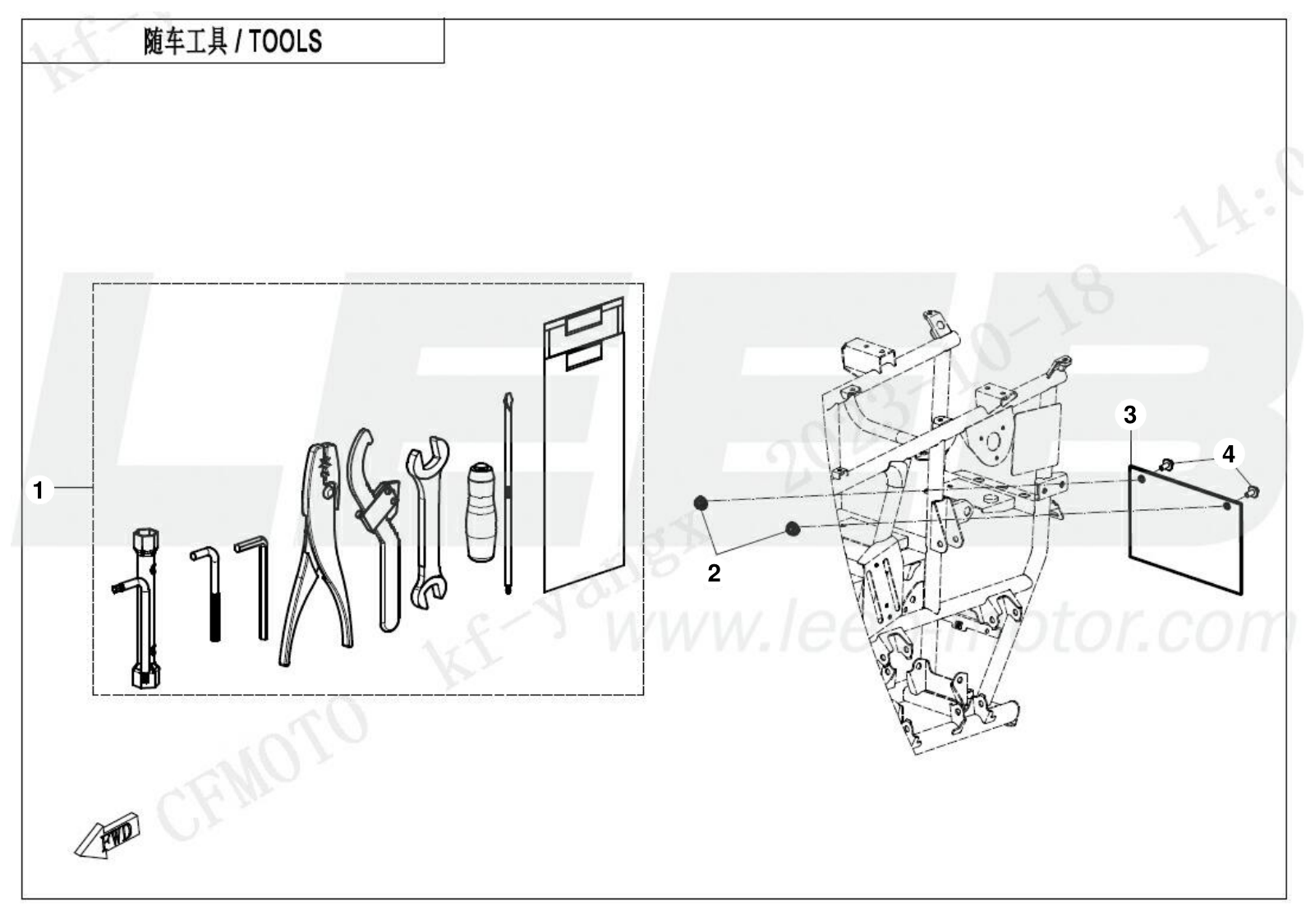 F20 TOOLS F20 TOOLS