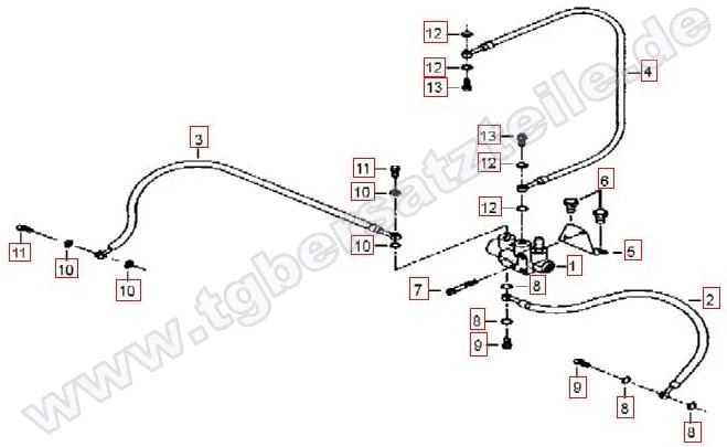 Bremsanlage vorne Bremsanlage vorne