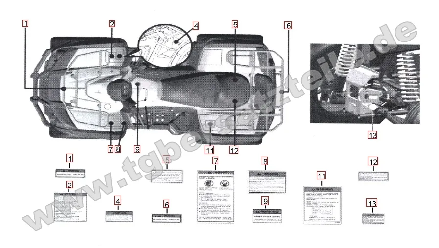 Aufkleber 1 Aufkleber 1