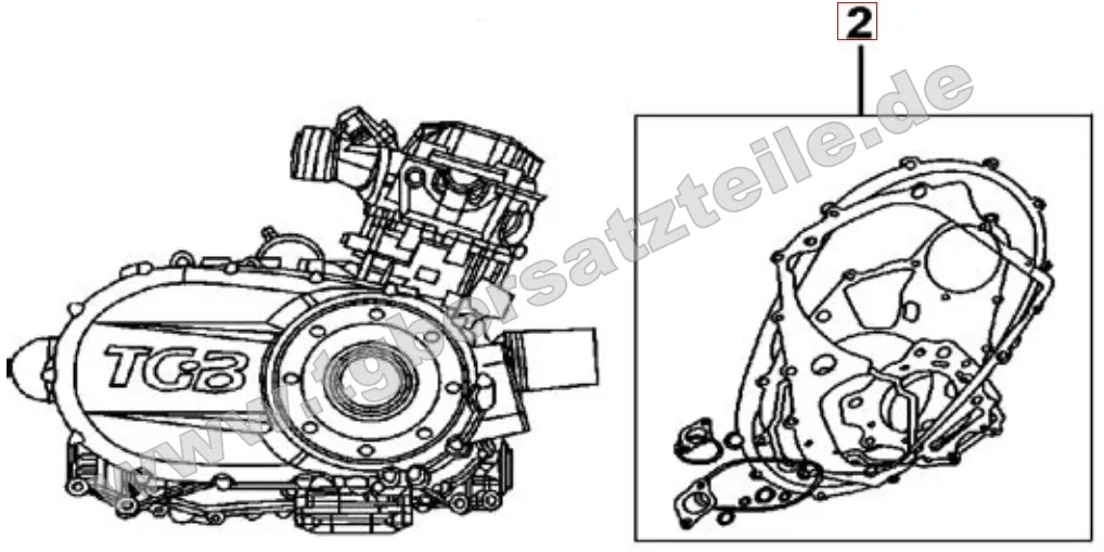 Motor Motor