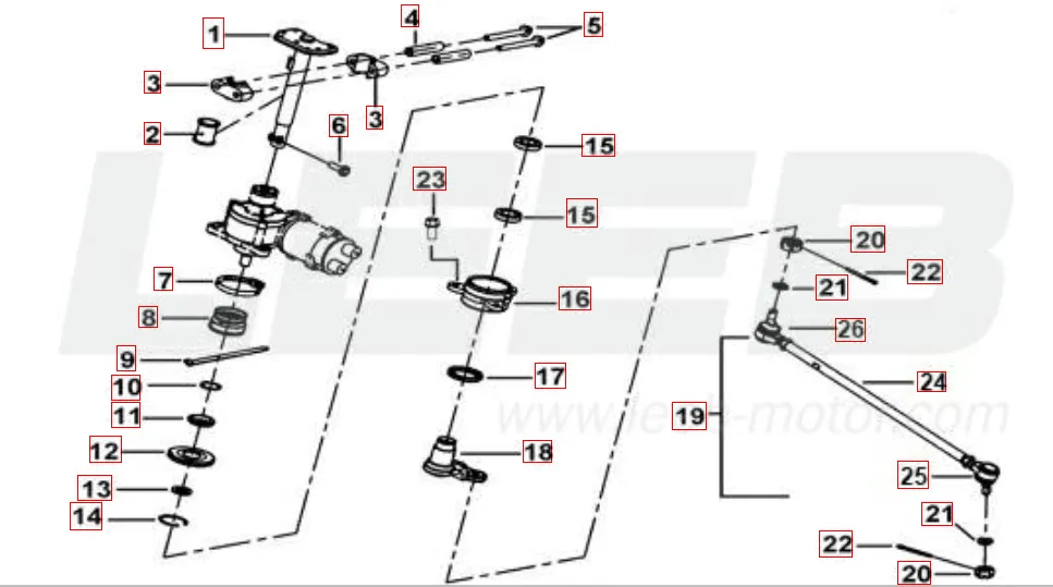 Lenksäule-Spurstange Lenksäule-Spurstange