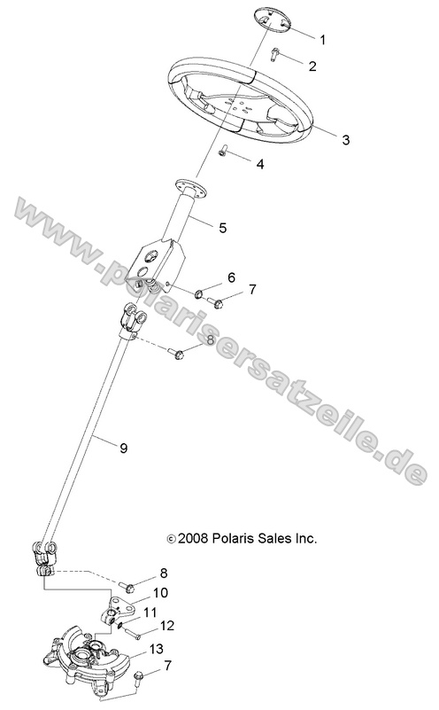 steering post