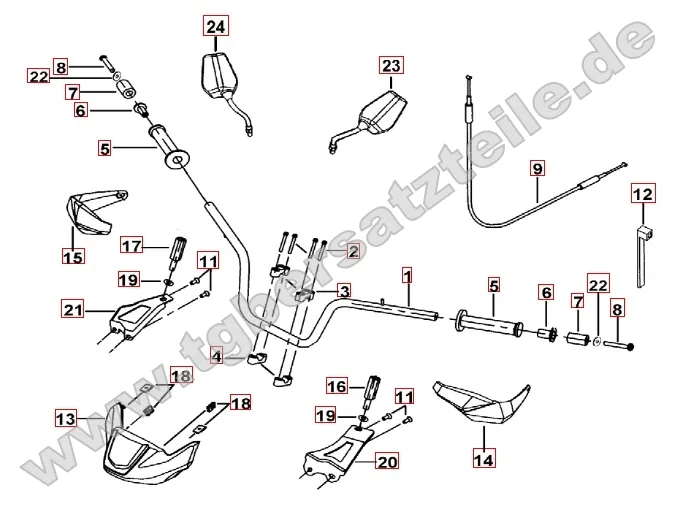 Lenker - Spiegel Lenker - Spiegel