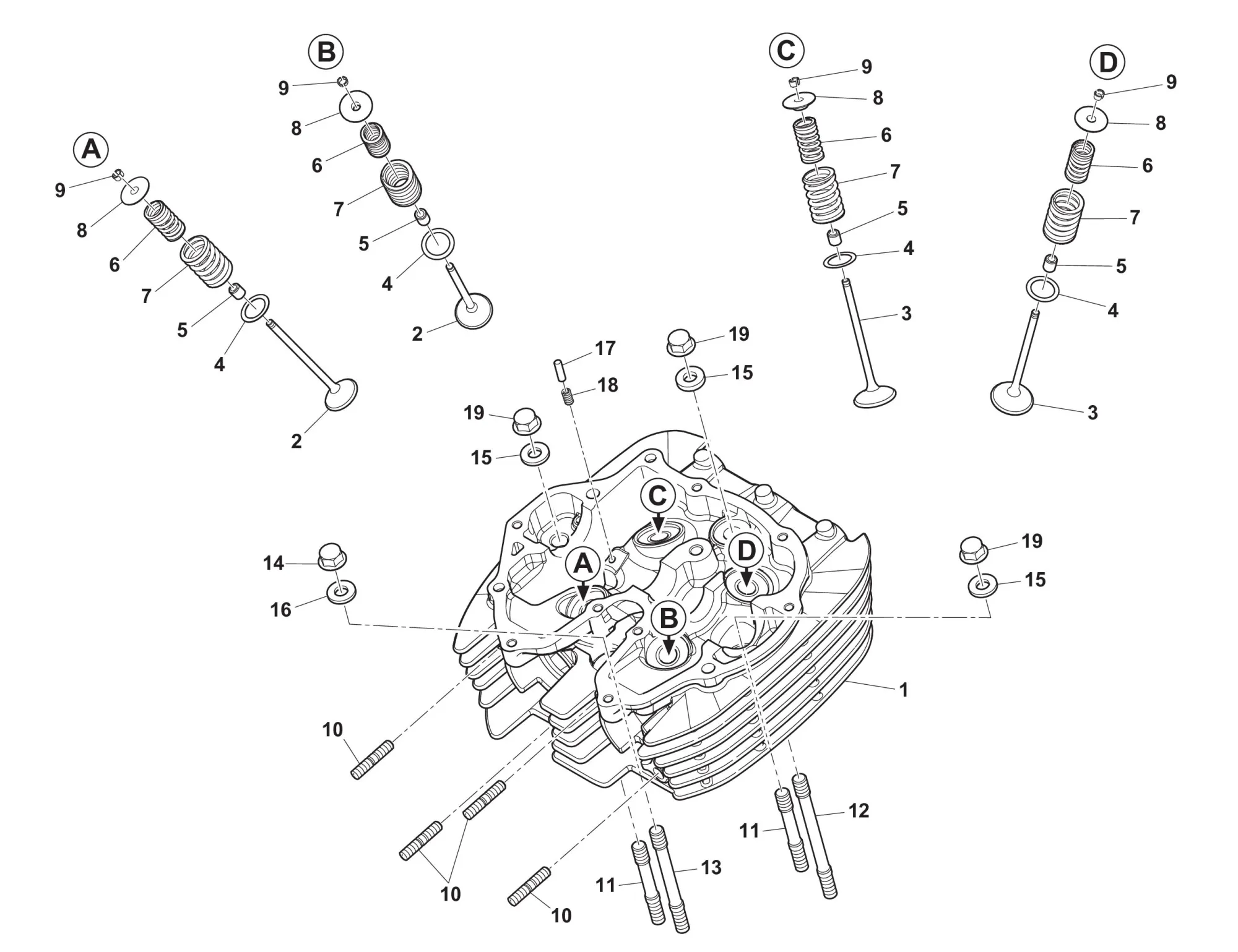 Zylinderkopf - Ventilsystem Zylinderkopf - Ventilsystem