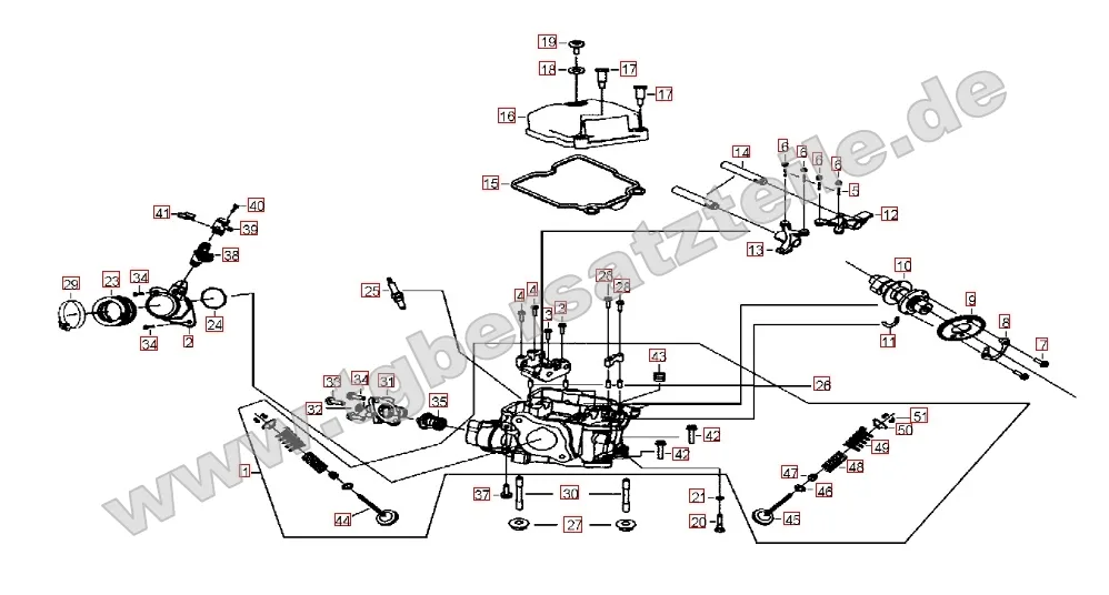 Zylinderkopf Zylinderkopf