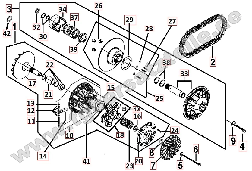 Variomatik Variomatik