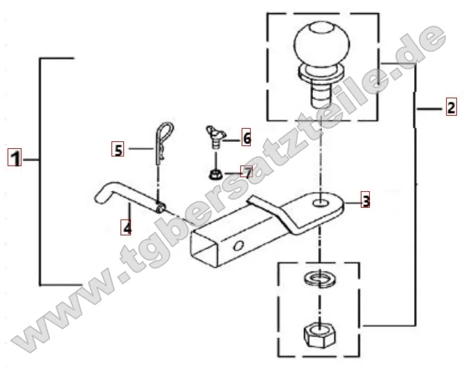 Anhängekupplung Anhängekupplung