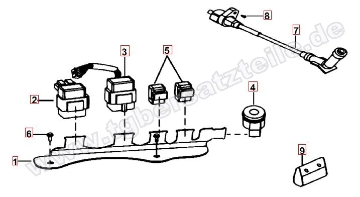 Elektrik 2 Elektrik 2