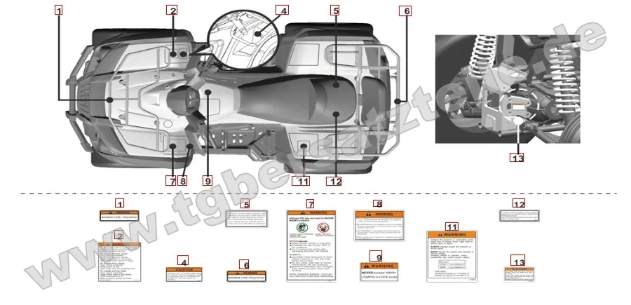 Aufkleber 1 Aufkleber 1