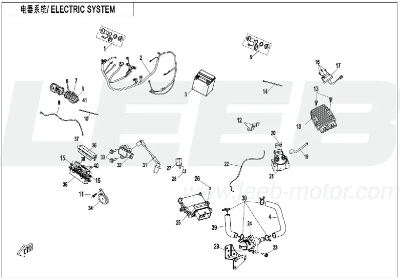 Elektriksystem Elektriksystem