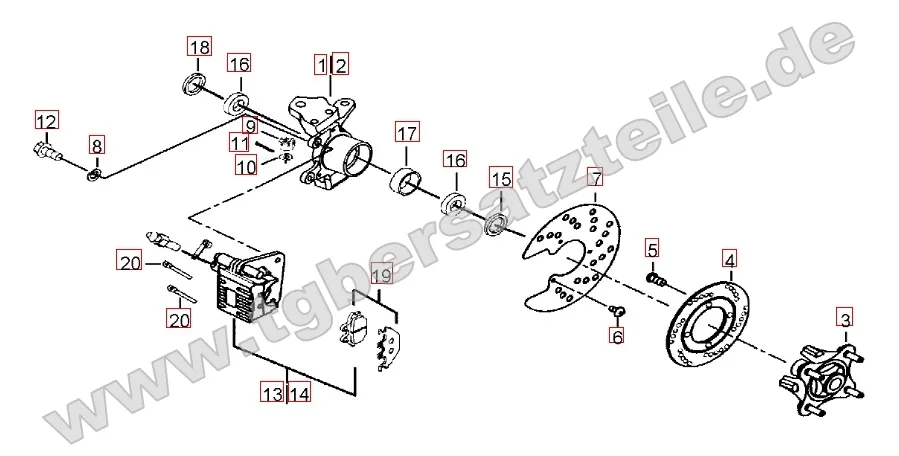 Vorderradbremse Vorderradbremse