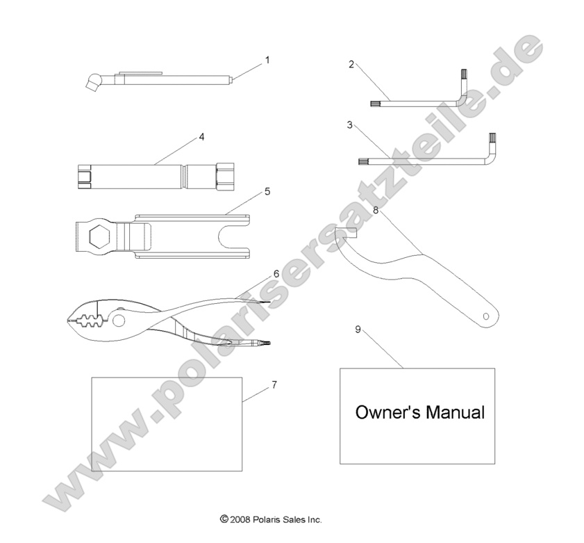 REFERENCES, TOOL KIT and OWNERS MANUAL REFERENCES, TOOL KIT and OWNERS MANUAL