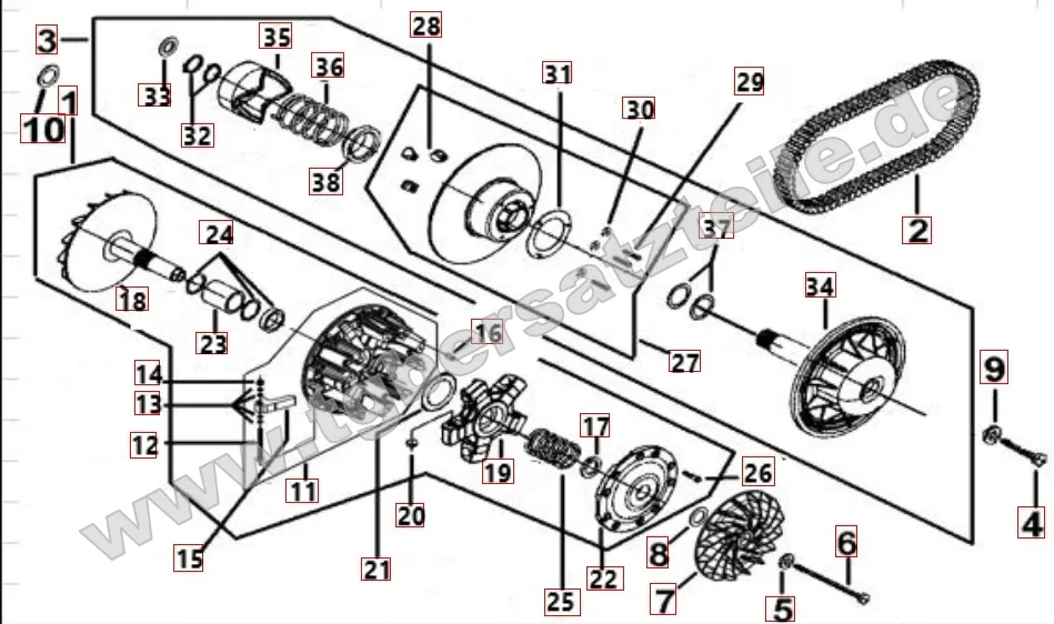 Variomatik Variomatik