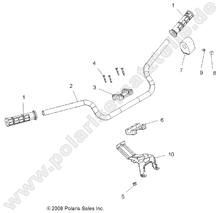 STEERING, HANDLEBAR and CONTROLS STEERING, HANDLEBAR and CONTROLS