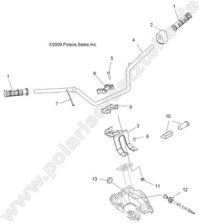 STEERING, HANDLEBAR and CONTROLS
