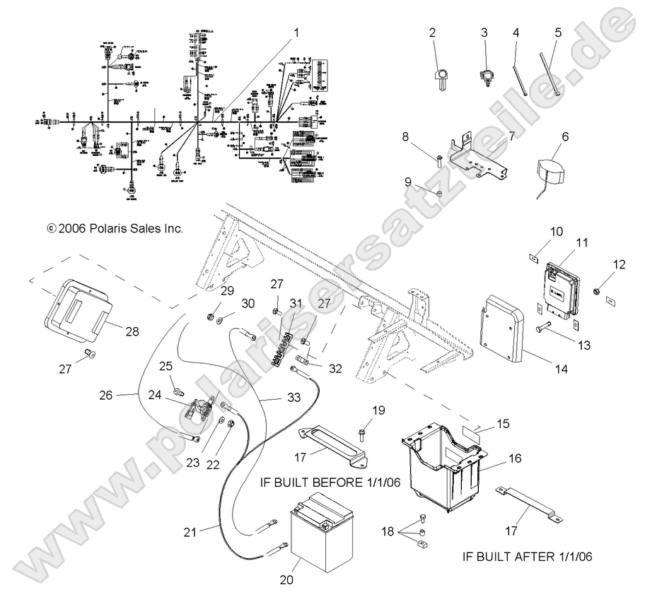 Electrical/ Battery Electrical/ Battery