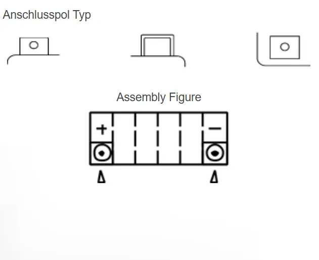 Yuasa YT12B AGM Batterie 12V 10AH WC - Einbaufertig (YT12B-BS YT12-B4 FT12-12B) Yuasa YT12B AGM Batterie 12V 10 AH (WC) ab Werk gefüllt