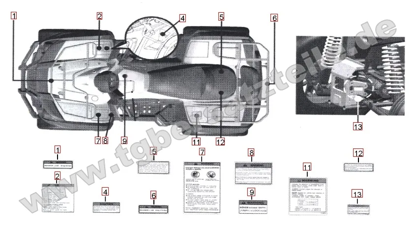 Aufkleber 1 Aufkleber 1