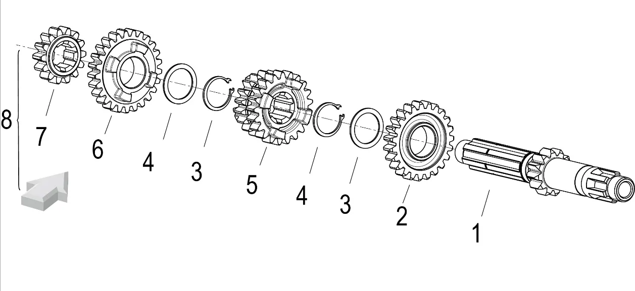 Primärwelle Primärwelle