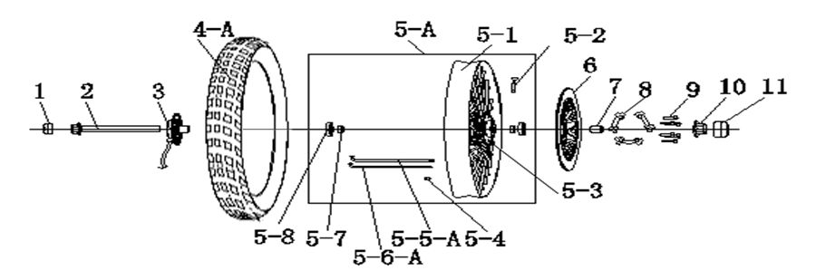 F03