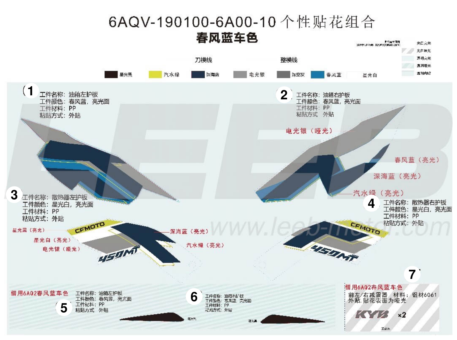F19-2-A DECAL KITS(ZEPHYR BLUE) F19-2-A DECAL KITS(ZEPHYR BLUE)