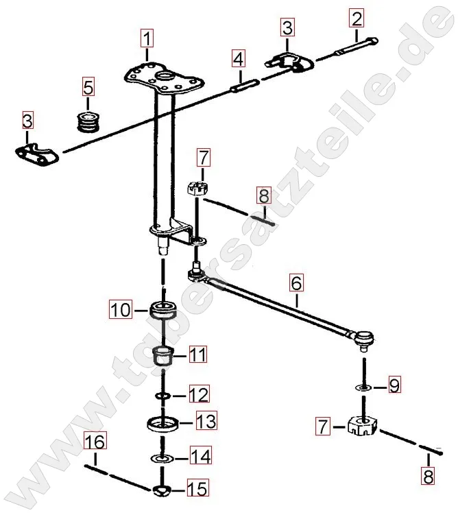 Lenksäule - Spurstange