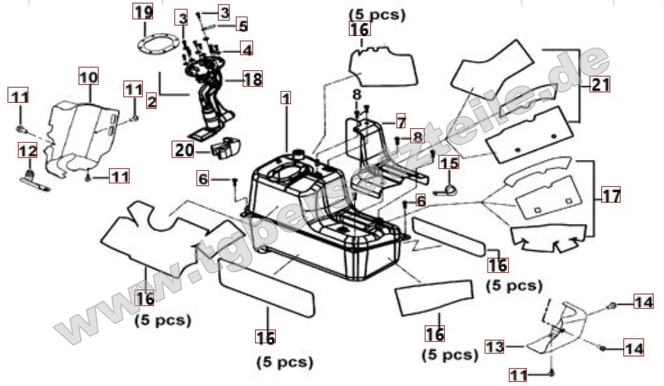 Hitzeschutz für Kraftstofftank