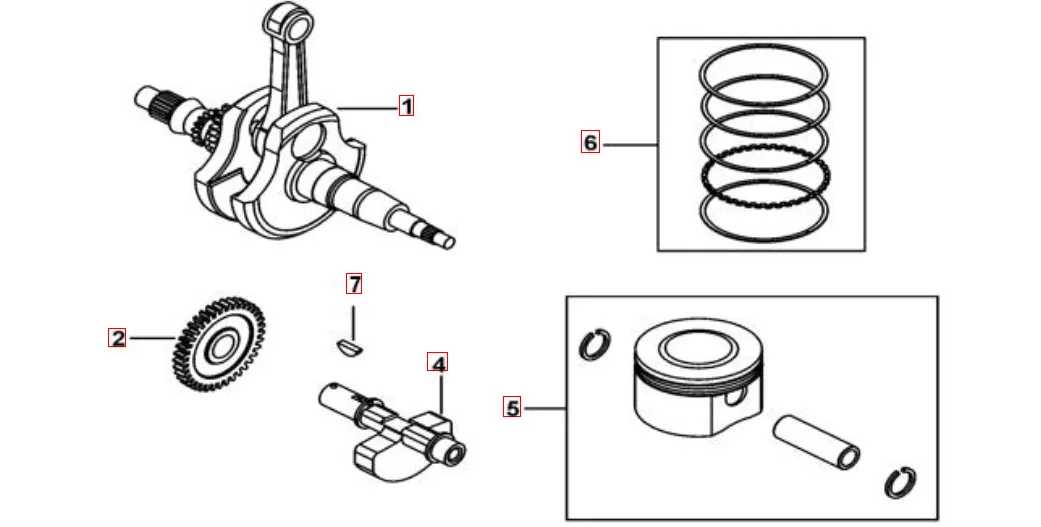 Kurbelwelle - Kolben