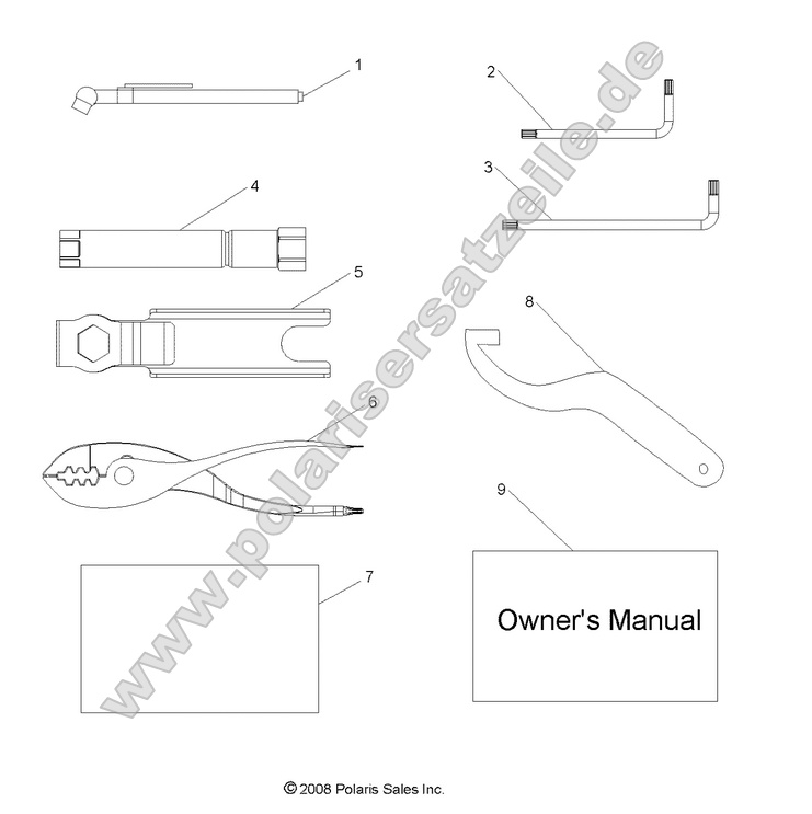 references tool kit and owners manual references tool kit and owners manual