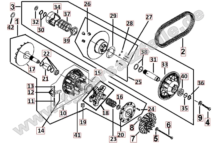 Variomatik Variomatik