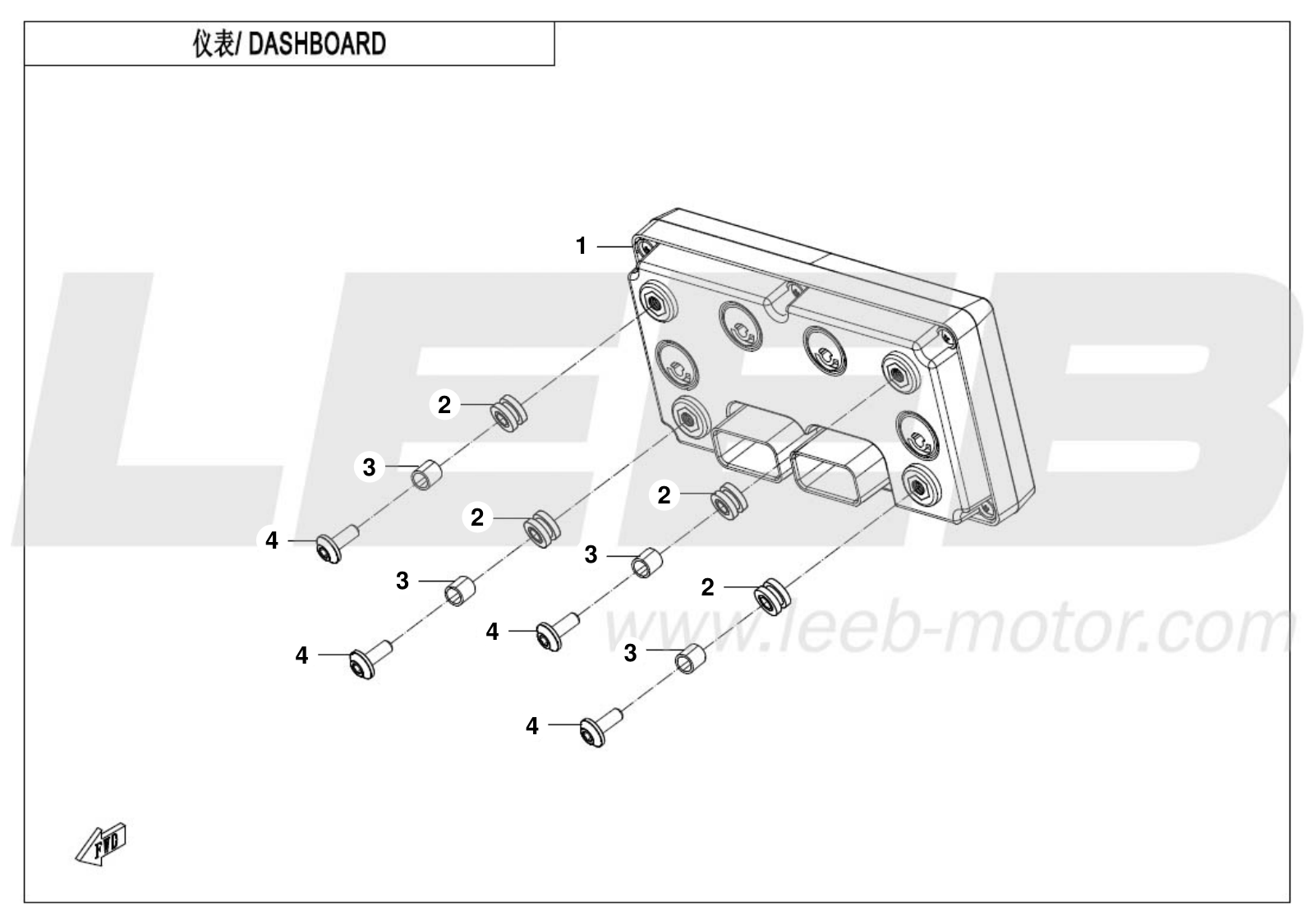 F17 DASHBOARD F17 DASHBOARD