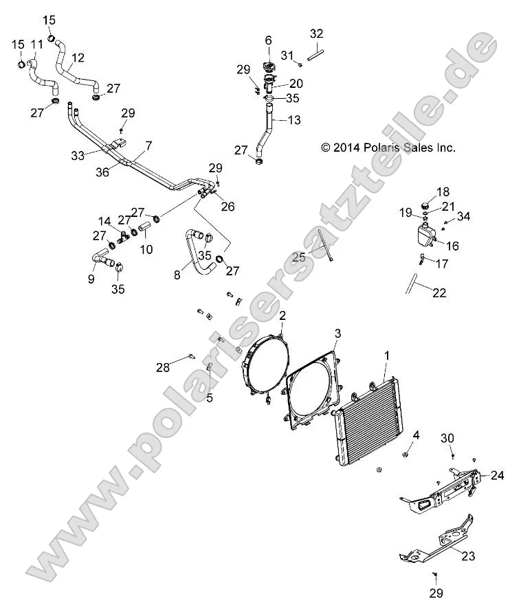 Engine, Cooling System