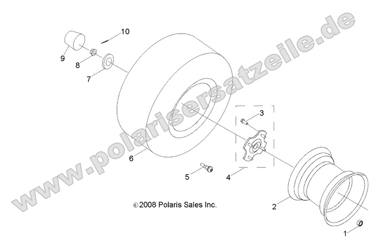 wheels rear wheels rear