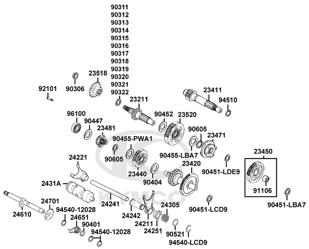 Getriebe & Schaltung Getriebe & Schaltung