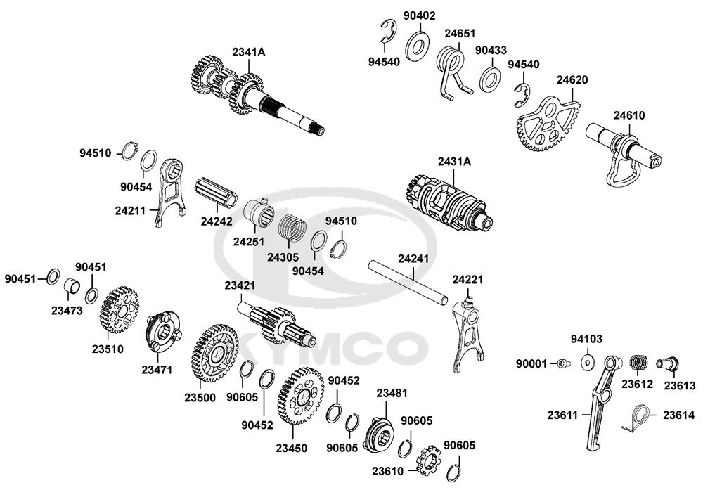 Getriebe & Schaltung Getriebe & Schaltung