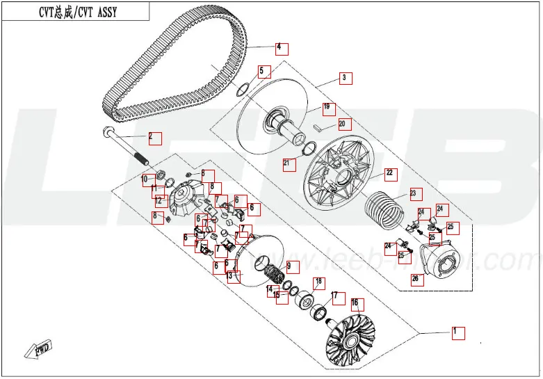 CVT Variomatik CVT Variomatik