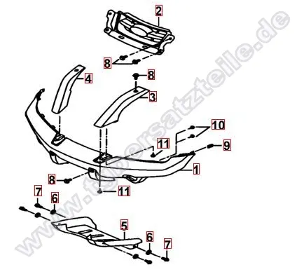 Stossstange vorne Stossstange vorne