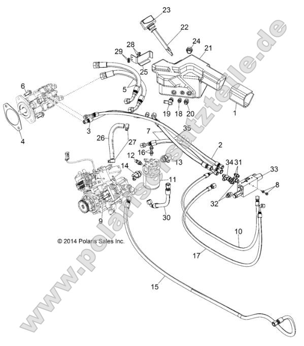 Drive Train, Hydrostat Mounting and Lines Drive Train, Hydrostat Mounting and Lines