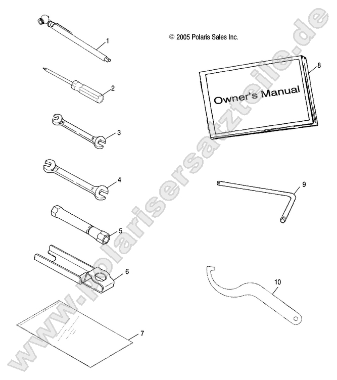 Tool Kit Tool Kit