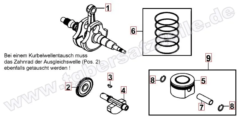 Kurbelwelle-Kolben Kurbelwelle-Kolben