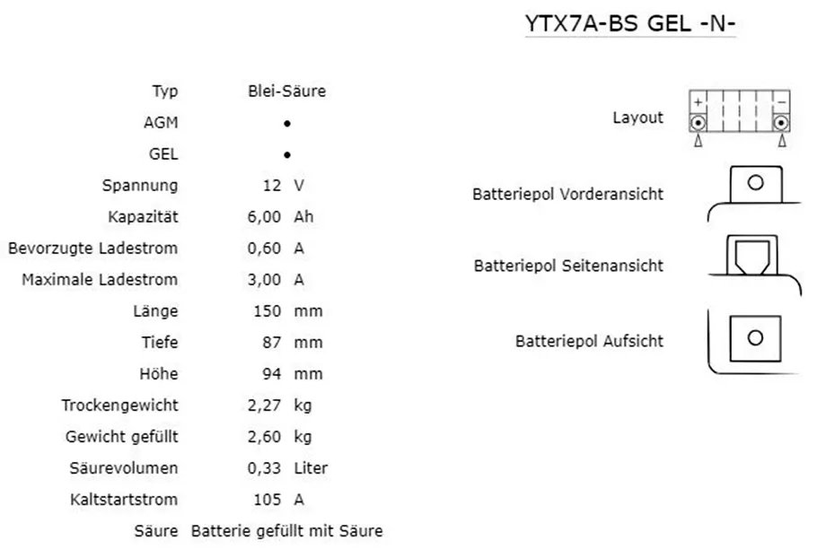 Nitro_YTX7A_BS_GEL_Batterie_Technische_Daten Nitro GEL YTX7A-BS AGM Batterie 12V 6AH (GTX7A-BS, FTX7A-BS)