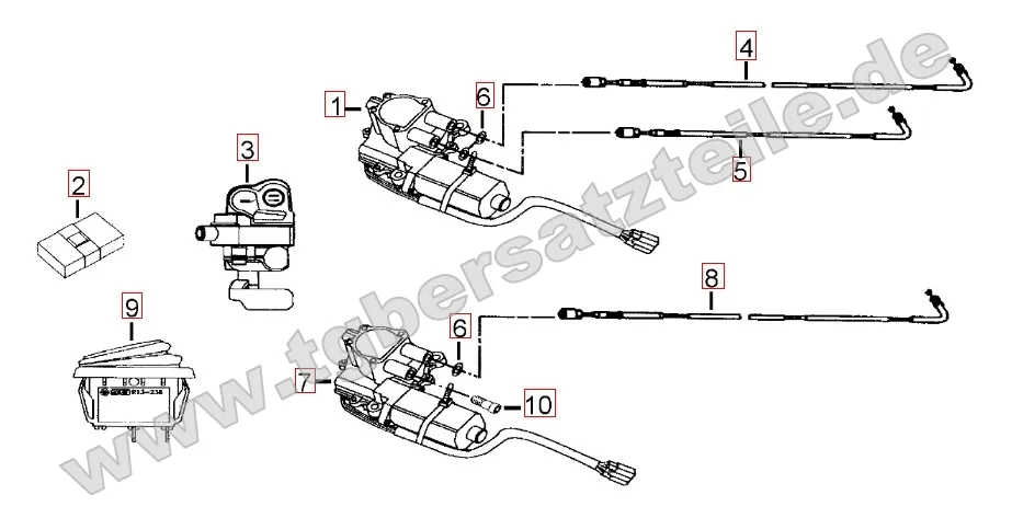 Stellmotor Differenzialsperre