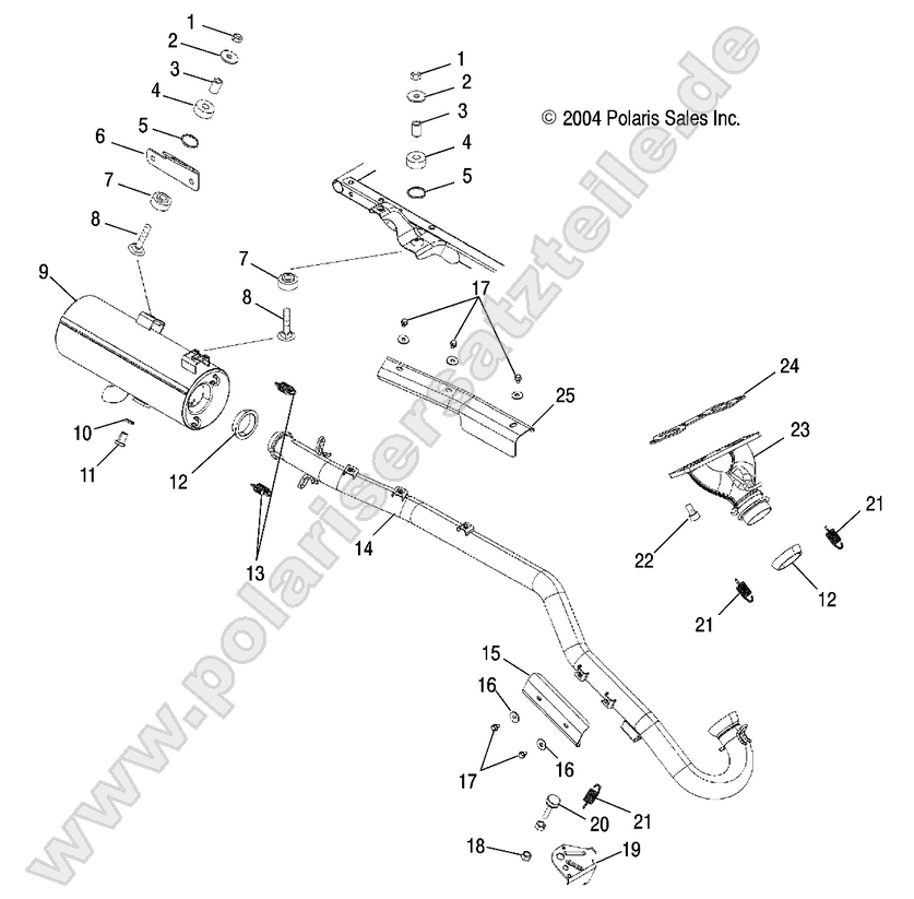 EXHAUST SYSTEM EXHAUST SYSTEM